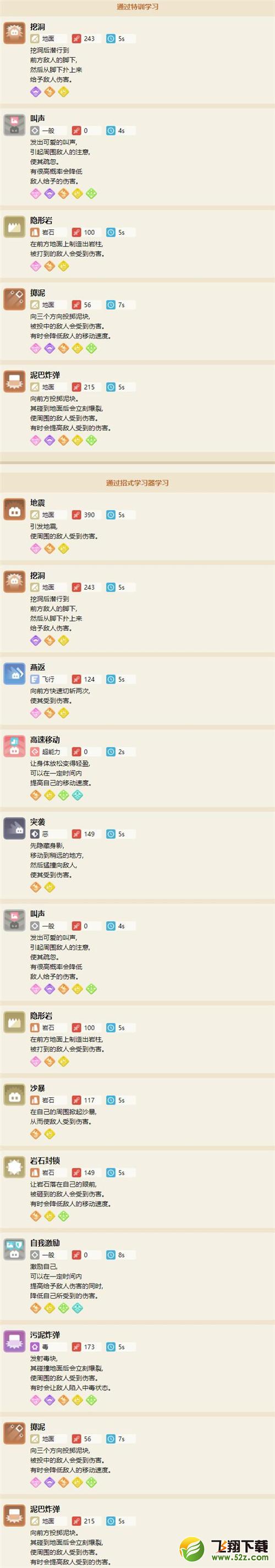 宝可梦大探险地鼠食谱配方及进化攻略介绍