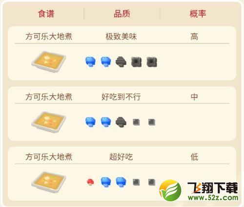 《宝可梦大探险》嘎啦嘎啦攻略