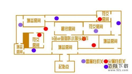 原神愈疗试炼任务通关攻略
