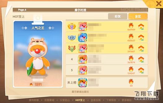 摩尔庄园手游hot值增加方法一览