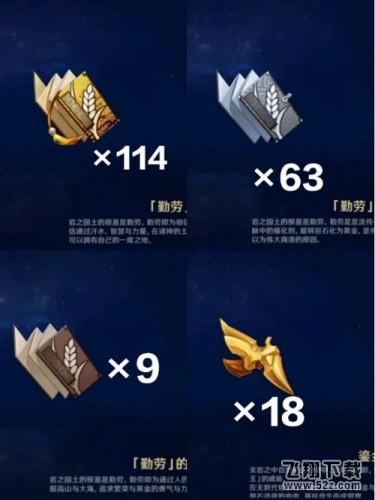 原神万叶突破材料需求介绍 