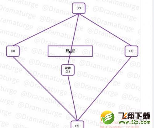 原神祓行任务怎么做 祓行任务攻略流程分享