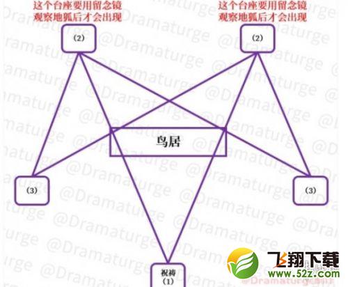 原神祓行任务怎么做 祓行任务攻略流程分享