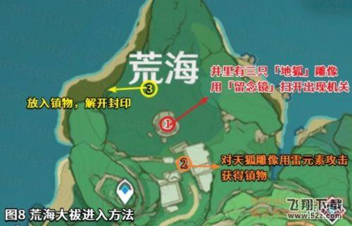 原神祓行任务怎么做 祓行任务攻略流程分享