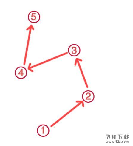 原神稻妻荒海解密攻略
