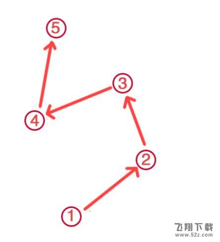 原神稻妻荒海解密攻略