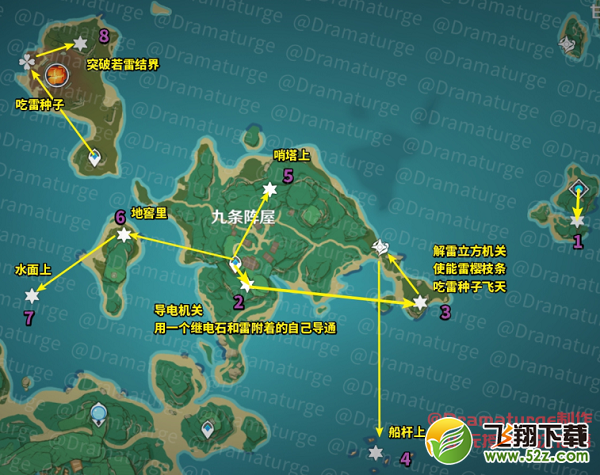 原神神无冢神瞳全收集攻略