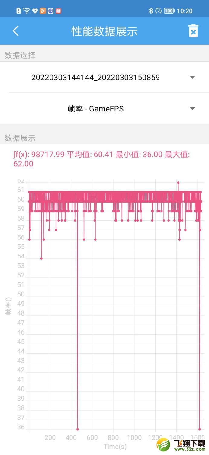 荣耀 Magic4使用体验全面评测_.com