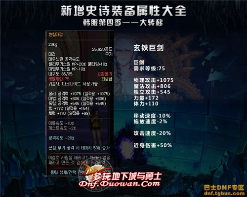 dnf韩服大转移新增史诗大全之鬼剑士武器篇