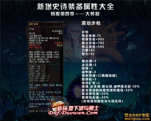 dnf韩服大转移新增史诗大全之神枪手武器篇