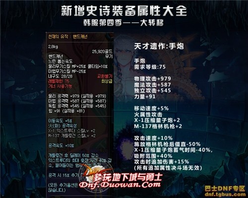 dnf韩服大转移新增史诗大全之神枪手武器篇