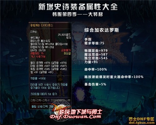 dnf韩服大转移新增史诗大全之神枪手武器篇