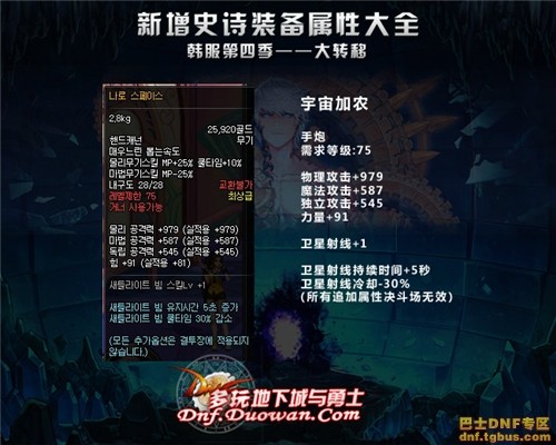 dnf韩服大转移新增史诗大全之神枪手武器篇