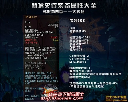 dnf韩服大转移新增史诗大全之神枪手武器篇