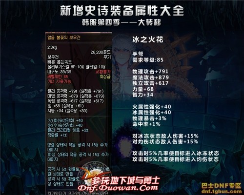 dnf韩服大转移新增史诗大全之神枪手武器篇