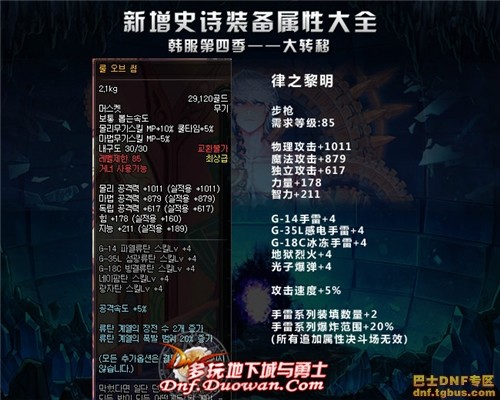 dnf韩服大转移新增史诗大全之神枪手武器篇