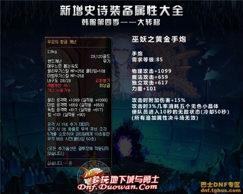 dnf韩服大转移新增史诗大全之神枪手武器篇