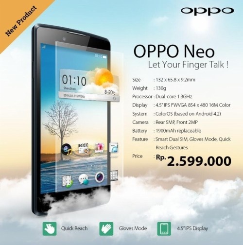 OPPO Neo具体配置