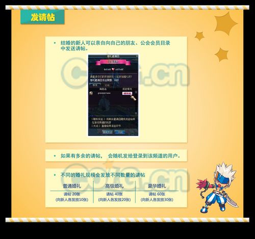 DNF结婚流程图