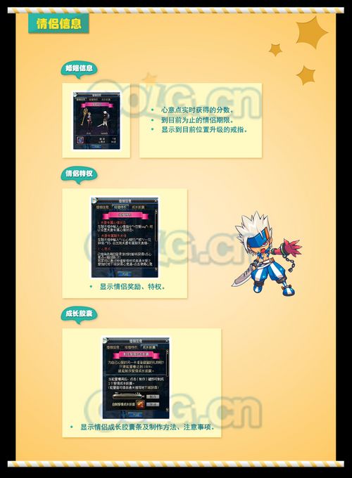 DNF结婚流程图