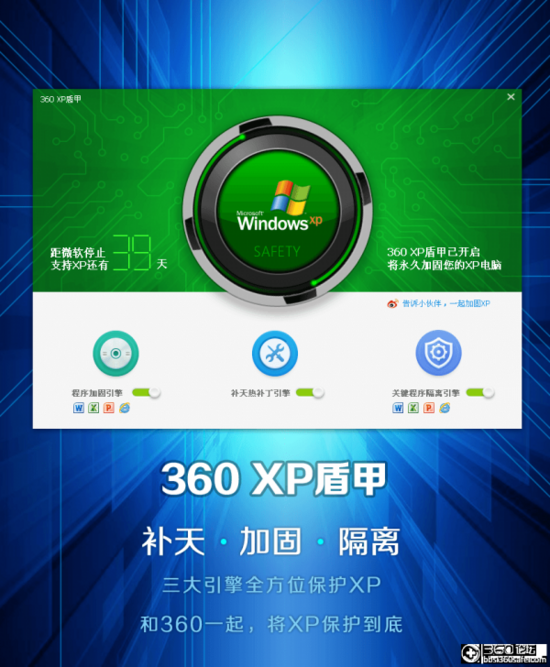 360安全卫士发布XP专版：360 XP盾甲 三大引擎永久加固XP