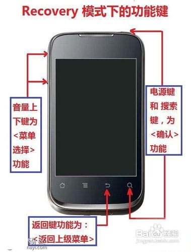 华为c8650刷机教程