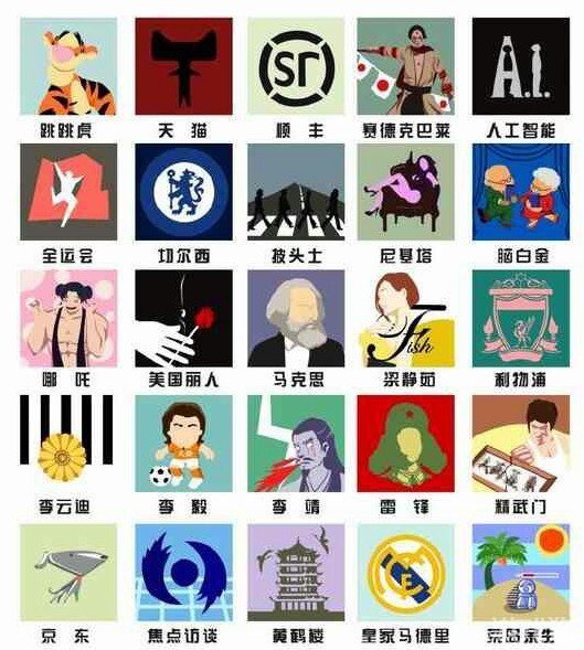 知趣竞猜第七季图文答案大全表1