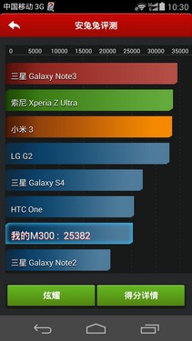 真能狙杀锤子小米3？四核超薄华为P7评测（多图）