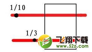 dnf叹息之塔15大最强BOSS技能属性详解