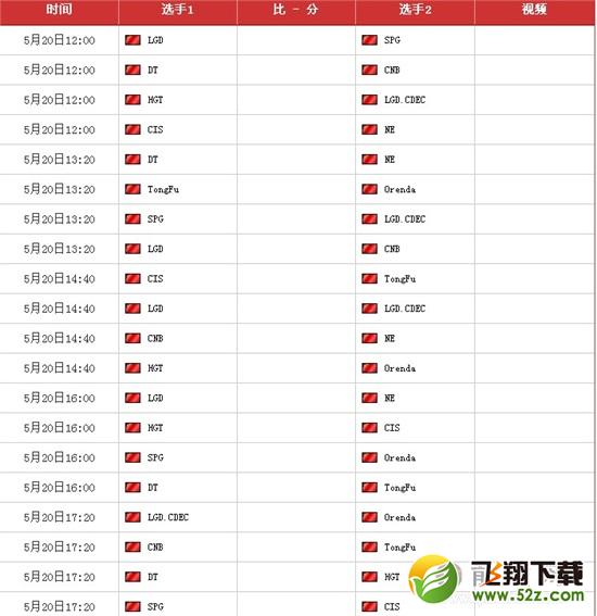 dota2TI4中国区预选赛赛程直播时间表及官方直播间地址 TI4中国区限量Q版手办22日全球首发