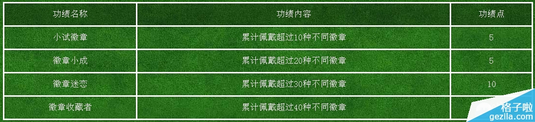 《大话西游2》助威世界杯赢正版球衣活动