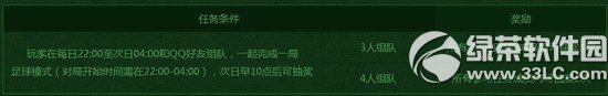 cf世界杯激情之夏 当cf遇上世界杯4