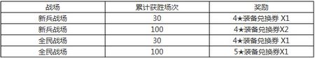 全民打怪兽活动