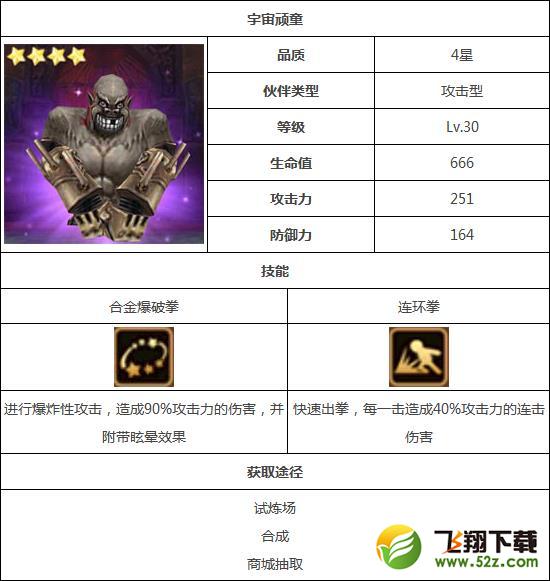 全民打怪兽宇宙顽童攻略 技能属性图鉴