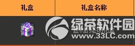 dnf胜利的证明礼盒怎么获得 有什么奖励1