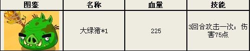 敌人资料