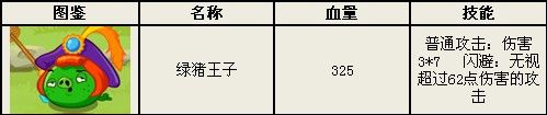 敌人资料