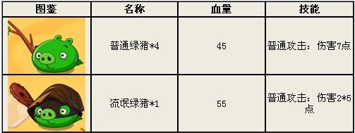 敌人资料