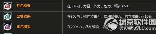 dnf紫色糖果/蓝色糖果/红色糖果怎么获得 有什么用1