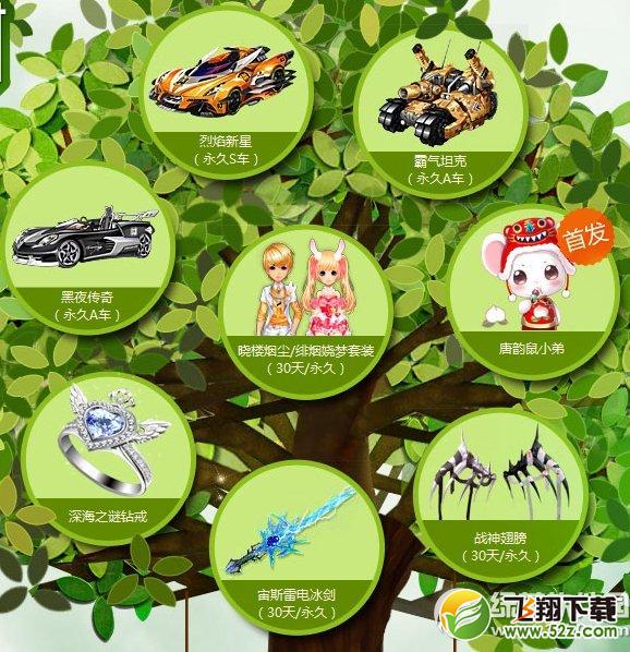 qq飞车城邦许愿树第二期活动网址 赢首发宠物唐韵鼠小弟1