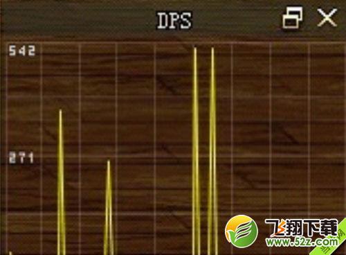 dnfdps伤害分析系统介绍2