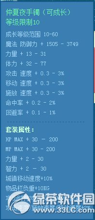 dnf成长首饰套装礼盒怎么获得 成长首饰套装礼盒有什么3