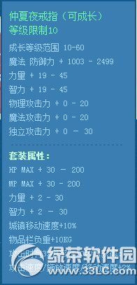 dnf成长首饰套装礼盒怎么获得 成长首饰套装礼盒有什么3