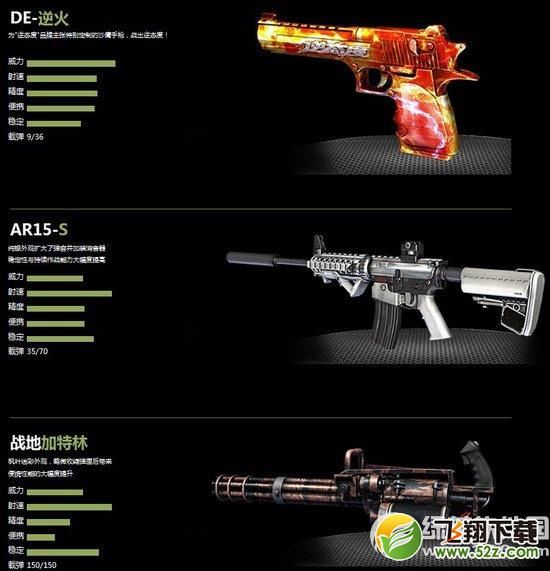 逆战看尸兄领神器活动网址 尸兄送逆火大礼包3