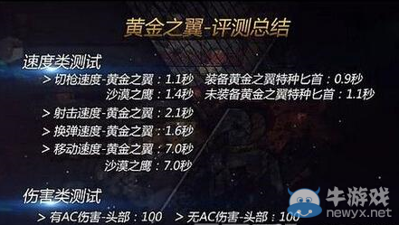 《逆战》黄金之翼怎么样