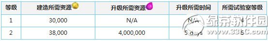 部落冲突弹跳法术有什么用 弹跳法术使用攻略2