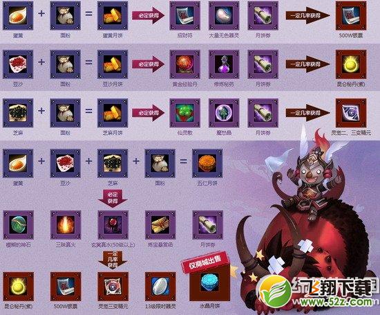 轩辕传奇海上生明月天涯共此时活动网址 天降宝盒祈福制月饼2
