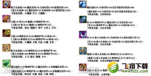 《刀塔传奇》90级装备附魔对比分析