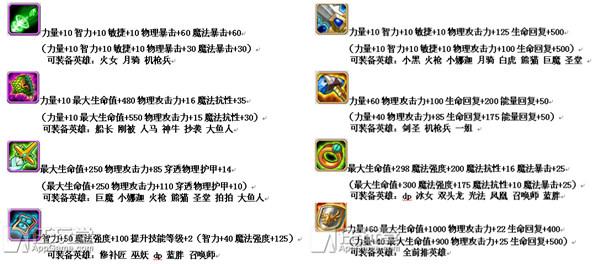 《刀塔传奇》90级装备附魔对比分析