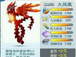 天天酷跑火凤凰和闪电豹哪个好